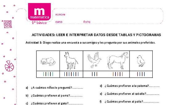 Leer e interpretar datos desde tablas y pictogramas Leer e interpretar datos desde tablas y pictogramas