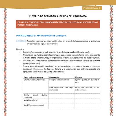 Actividad sugerida Nº 4- LC02 - AYM-U3- 4-AYM-U4-04-2B-LR-Recopilan y comparten información sobre las fases de la luna respecto a la agricultura en los meses de agosto a noviembre. Actividad sugerida Nº 4- LC02 - AYM-U3- 4-AYM-U4-04-2B-LR-Recopilan y comparten información sobre las fases de la luna respecto a la agricultura en los meses de agosto a noviembre.
