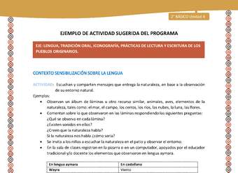 Actividad sugerida Nº 1- LC02 - AYM-U3-1-AYM-U4-01-2B-LS-Escuchan y comparten mensajes que entrega la naturaleza, en base a la observación de su entorno natural. Actividad sugerida Nº 1- LC02 - AYM-U3-1-AYM-U4-01-2B-LS-Escuchan y comparten mensajes que entrega la naturaleza, en base a la observación de su entorno natural.