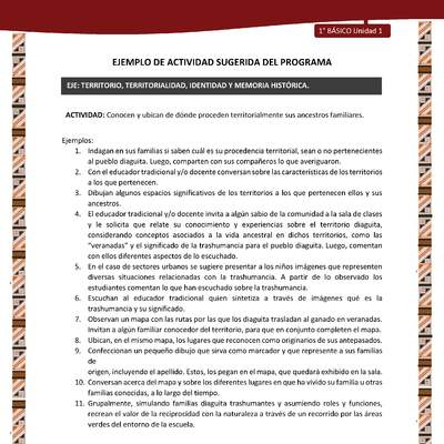 Actividad sugerida: LC01 - Diaguita - U1 - N°3: CONOCEN Y UBICAN DE DÓNDE PROCEDEN TERRITORIALMENTE SUS ANCESTROS FAMILIARES. Actividad sugerida: LC01 - Diaguita - U1 - N°3: CONOCEN Y UBICAN DE DÓNDE PROCEDEN TERRITORIALMENTE SUS ANCESTROS FAMILIARES.