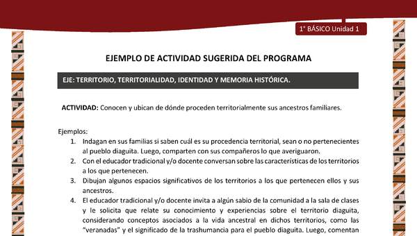 Actividad sugerida: LC01 - Diaguita - U1 - N°3: CONOCEN Y UBICAN DE DÓNDE PROCEDEN TERRITORIALMENTE SUS ANCESTROS FAMILIARES. Actividad sugerida: LC01 - Diaguita - U1 - N°3: CONOCEN Y UBICAN DE DÓNDE PROCEDEN TERRITORIALMENTE SUS ANCESTROS FAMILIARES.
