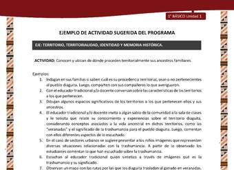 Actividad sugerida: LC01 - Diaguita - U1 - N°3: CONOCEN Y UBICAN DE DÓNDE PROCEDEN TERRITORIALMENTE SUS ANCESTROS FAMILIARES. Actividad sugerida: LC01 - Diaguita - U1 - N°3: CONOCEN Y UBICAN DE DÓNDE PROCEDEN TERRITORIALMENTE SUS ANCESTROS FAMILIARES.