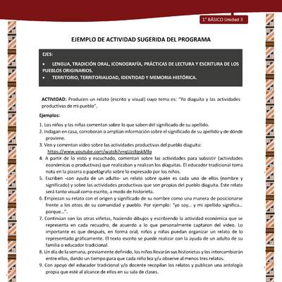 Actividad sugerida: LC01 - Diaguita - U3 - N°3: PRODUCEN UN RELATO (ESCRITO Y VISUAL) CUYO TEMA ES: “YO DIAGUITA Y LAS ACTIVIDADES PRODUCTIVAS DE MI PUEBLO”. Actividad sugerida: LC01 - Diaguita - U3 - N°3: PRODUCEN UN RELATO (ESCRITO Y VISUAL) CUYO TEMA ES: “YO DIAGUITA Y LAS ACTIVIDADES PRODUCTIVAS DE MI PUEBLO”.