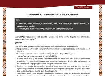 Actividad sugerida: LC01 - Diaguita - U3 - N°3: PRODUCEN UN RELATO (ESCRITO Y VISUAL) CUYO TEMA ES: “YO DIAGUITA Y LAS ACTIVIDADES PRODUCTIVAS DE MI PUEBLO”. Actividad sugerida: LC01 - Diaguita - U3 - N°3: PRODUCEN UN RELATO (ESCRITO Y VISUAL) CUYO TEMA ES: “YO DIAGUITA Y LAS ACTIVIDADES PRODUCTIVAS DE MI PUEBLO”.