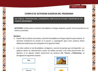 Actividad sugerida: LC01 - Diaguita - U1 - N°2: CONFECCIONAN MUESTRARIO DE PALABRAS EN LENGUA ORIGINARIA A PARTIR DE LAS PRESENTES EN LOS RELATOS ESCUCHADOS. Actividad sugerida: LC01 - Diaguita - U1 - N°2: CONFECCIONAN MUESTRARIO DE PALABRAS EN LENGUA ORIGINARIA A PARTIR DE LAS PRESENTES EN LOS RELATOS ESCUCHADOS.