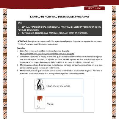 Actividad sugerida: LC01 - Diaguita - U1 - N°4: RECOPILAN CANCIONES, MELODÍAS Y POESÍAS DEL PUEBLO DIAGUITA, PARA PRESENTARLOS EN UN “FESTIVAL” QUE COMPARTIRÁN CON SU COMUNIDAD. Actividad sugerida: LC01 - Diaguita - U1 - N°4: RECOPILAN CANCIONES, MELODÍAS Y POESÍAS DEL PUEBLO DIAGUITA, PARA PRESENTARLOS EN UN “FESTIVAL” QUE COMPARTIRÁN CON SU COMUNIDAD.