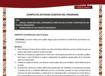 Actividad sugerida: LC01 - Diaguita - U1 - N°1: ESCUCHAN RELATOS DEL PUEBLO DIAGUITA PARA IDENTIFICAR LOS ELEMENTOS DE RELACIÓN CON LA NATURALEZA. Actividad sugerida: LC01 - Diaguita - U1 - N°1: ESCUCHAN RELATOS DEL PUEBLO DIAGUITA PARA IDENTIFICAR LOS ELEMENTOS DE RELACIÓN CON LA NATURALEZA.