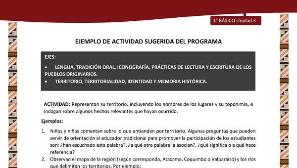 Actividad sugerida: LC01 - Diaguita - U3 - N°2: REPRESENTAN SU TERRITORIO, INCLUYENDO LOS NOMBRES DE LOS LUGARES Y SU TOPONIMIA, E INDAGAN SOBRE ALGUNOS HECHOS RELEVANTES QUE HAYAN OCURRIDO. Actividad sugerida: LC01 - Diaguita - U3 - N°2: REPRESENTAN SU TERRITORIO, INCLUYENDO LOS NOMBRES DE LOS LUGARES Y SU TOPONIMIA, E INDAGAN SOBRE ALGUNOS HECHOS RELEVANTES QUE HAYAN OCURRIDO.
