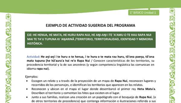 Actividad sugerida LC01 - Rapa Nui - U1 - N°13: Conocen características de los territorios, su procedencia territorial y la de sus ancestros (y según competencia lingüística las comunican en idioma rapa nui). Actividad sugerida LC01 - Rapa Nui - U1 - N°13: Conocen características de los territorios, su procedencia territorial y la de sus ancestros (y según competencia lingüística las comunican en idioma rapa nui).