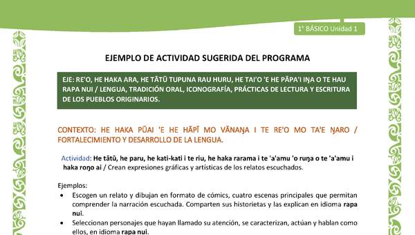 Actividad sugerida LC01 - Rapa Nui - U1 - N°10: Crean expresiones gráficas y artísticas de los relatos escuchados. Actividad sugerida LC01 - Rapa Nui - U1 - N°10: Crean expresiones gráficas y artísticas de los relatos escuchados.