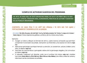Actividad sugerida LC01 - Rapa Nui - U1 - N°10: Crean expresiones gráficas y artísticas de los relatos escuchados. Actividad sugerida LC01 - Rapa Nui - U1 - N°10: Crean expresiones gráficas y artísticas de los relatos escuchados.