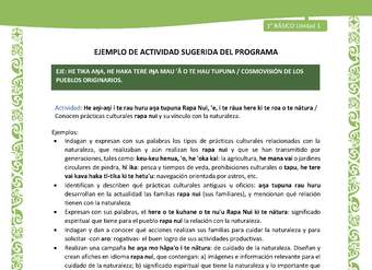 Actividad sugerida LC01 - Rapa Nui - U1 - N°15: Conocen prácticas culturales rapa nui y su vínculo con la naturaleza. Actividad sugerida LC01 - Rapa Nui - U1 - N°15: Conocen prácticas culturales rapa nui y su vínculo con la naturaleza.