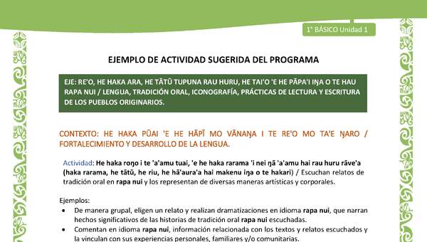Actividad sugerida LC01 - Rapa Nui - U1 - N°12: Escuchan relatos de tradición oral en rapa nui y los representan de diversas maneras artísticas y corporales. Actividad sugerida LC01 - Rapa Nui - U1 - N°12: Escuchan relatos de tradición oral en rapa nui y los representan de diversas maneras artísticas y corporales.