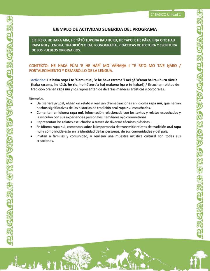 Actividad sugerida LC01 - Rapa Nui - U1 - N°12: Escuchan relatos de tradición oral en rapa nui y los representan de diversas maneras artísticas y corporales. Actividad sugerida LC01 - Rapa Nui - U1 - N°12: Escuchan relatos de tradición oral en rapa nui y los representan de diversas maneras artísticas y corporales.