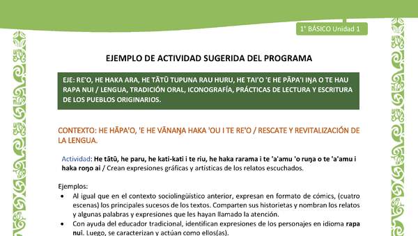 Actividad sugerida LC01 - Rapa Nui - U1 - N°06: Crean expresiones gráficas y artísticas de los relatos escuchados. Actividad sugerida LC01 - Rapa Nui - U1 - N°06: Crean expresiones gráficas y artísticas de los relatos escuchados.
