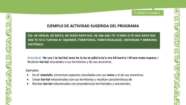 Actividad sugerida LC01 - Rapa Nui - U1 - N°14: Realizan kai-kai vinculados a sus territorios y de sus ancestros. Actividad sugerida LC01 - Rapa Nui - U1 - N°14: Realizan kai-kai vinculados a sus territorios y de sus ancestros.