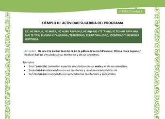 Actividad sugerida LC01 - Rapa Nui - U1 - N°14: Realizan kai-kai vinculados a sus territorios y de sus ancestros. Actividad sugerida LC01 - Rapa Nui - U1 - N°14: Realizan kai-kai vinculados a sus territorios y de sus ancestros.