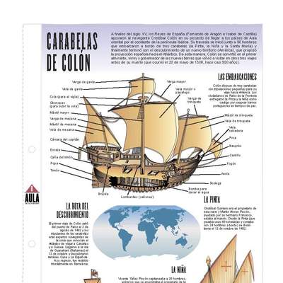 Carabelas de Colón Carabelas de Colón