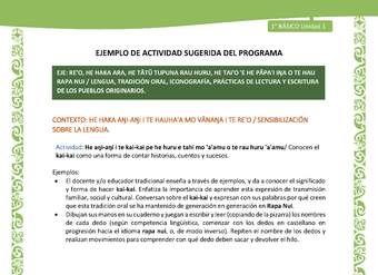 Actividad sugerida LC01 - Rapa Nui - U1 - N°03: Conocen el kai-kai como una forma de contar historias, cuentos y sucesos. Actividad sugerida LC01 - Rapa Nui - U1 - N°03: Conocen el kai-kai como una forma de contar historias, cuentos y sucesos.