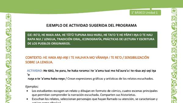 Actividad sugerida LC01 - Rapa Nui - U1 - N°02: Crean expresiones gráficas y artísticas de los relatos escuchados. Actividad sugerida LC01 - Rapa Nui - U1 - N°02: Crean expresiones gráficas y artísticas de los relatos escuchados.