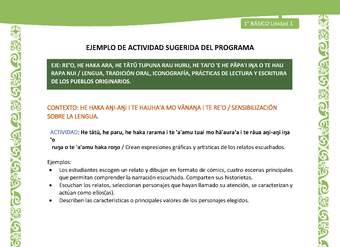 Actividad sugerida LC01 - Rapa Nui - U1 - N°02: Crean expresiones gráficas y artísticas de los relatos escuchados. Actividad sugerida LC01 - Rapa Nui - U1 - N°02: Crean expresiones gráficas y artísticas de los relatos escuchados.