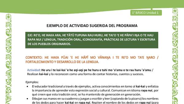 Actividad sugerida LC01 - Rapa Nui - U1 - N°11: Realizan kai-kai y lo reconocen como una forma de contar historias, cuentos y sucesos. Actividad sugerida LC01 - Rapa Nui - U1 - N°11: Realizan kai-kai y lo reconocen como una forma de contar historias, cuentos y sucesos.