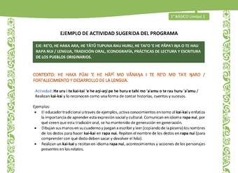 Actividad sugerida LC01 - Rapa Nui - U1 - N°11: Realizan kai-kai y lo reconocen como una forma de contar historias, cuentos y sucesos. Actividad sugerida LC01 - Rapa Nui - U1 - N°11: Realizan kai-kai y lo reconocen como una forma de contar historias, cuentos y sucesos.