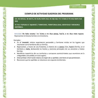 Actividad sugerida LC01 - Rapa Nui - U2 - N°35: Representan la historia familiar en el territorio. Actividad sugerida LC01 - Rapa Nui - U2 - N°35: Representan la historia familiar en el territorio.