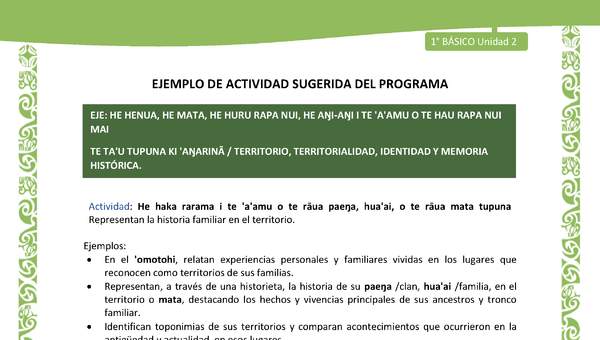 Actividad sugerida LC01 - Rapa Nui - U2 - N°35: Representan la historia familiar en el territorio. Actividad sugerida LC01 - Rapa Nui - U2 - N°35: Representan la historia familiar en el territorio.