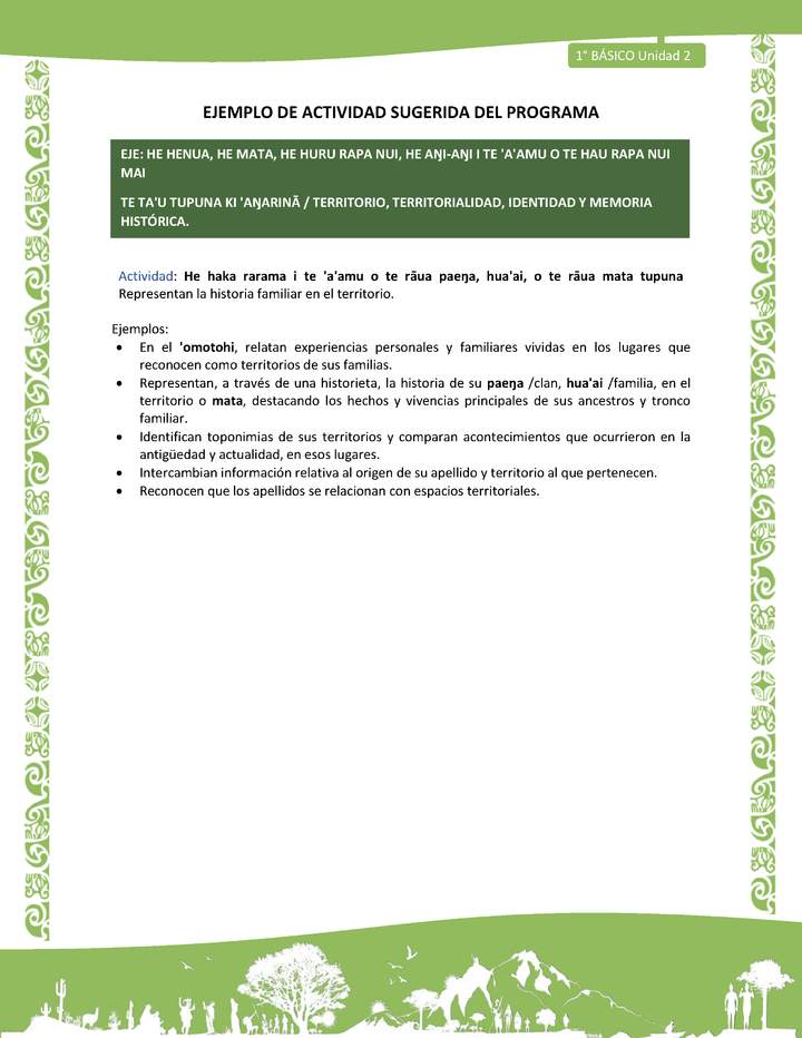 Actividad sugerida LC01 - Rapa Nui - U2 - N°35: Representan la historia familiar en el territorio. Actividad sugerida LC01 - Rapa Nui - U2 - N°35: Representan la historia familiar en el territorio.