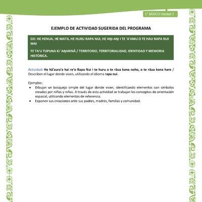 Actividad sugerida LC01 - Rapa Nui - U2 - N°36: Describen el lugar donde viven, utilizando el idioma rapa nui. Actividad sugerida LC01 - Rapa Nui - U2 - N°36: Describen el lugar donde viven, utilizando el idioma rapa nui.