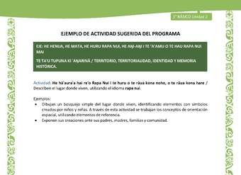 Actividad sugerida LC01 - Rapa Nui - U2 - N°36: Describen el lugar donde viven, utilizando el idioma rapa nui. Actividad sugerida LC01 - Rapa Nui - U2 - N°36: Describen el lugar donde viven, utilizando el idioma rapa nui.