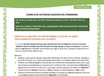 Actividad sugerida LC01 - Rapa Nui - U2 - N°28: Utilizan el idioma rapa nui para describir características de lugares de la isla y compartir experiencias en torno a conocimientos sobre el mar. Actividad sugerida LC01 - Rapa Nui - U2 - N°28: Utilizan el idioma rapa nui para describir características de lugares de la isla y compartir experiencias en torno a conocimientos sobre el mar.