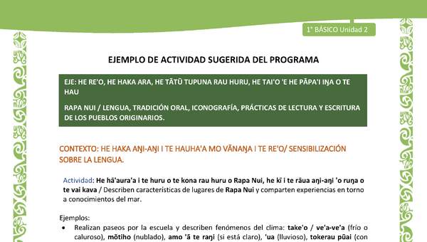Actividad sugerida LC01 - Rapa Nui - U2 - N°18: Describen características de lugares de Rapa Nui y comparten experiencias en torno a conocimientos del mar. Actividad sugerida LC01 - Rapa Nui - U2 - N°18: Describen características de lugares de Rapa Nui y comparten experiencias en torno a conocimientos del mar.