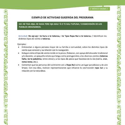 Actividad sugerida LC01 - Rapa Nui - U2 - N°38: Identifican los distintos tipos de viento o tokerau. Actividad sugerida LC01 - Rapa Nui - U2 - N°38: Identifican los distintos tipos de viento o tokerau.