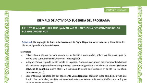 Actividad sugerida LC01 - Rapa Nui - U2 - N°38: Identifican los distintos tipos de viento o tokerau. Actividad sugerida LC01 - Rapa Nui - U2 - N°38: Identifican los distintos tipos de viento o tokerau.