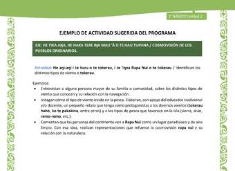 Actividad sugerida LC01 - Rapa Nui - U2 - N°38: Identifican los distintos tipos de viento o tokerau. Actividad sugerida LC01 - Rapa Nui - U2 - N°38: Identifican los distintos tipos de viento o tokerau.