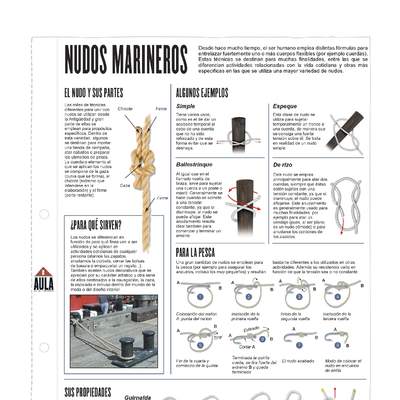 Nudos marineros Nudos marineros