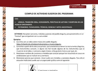Actividad sugerida: LC02 - Diaguita - U1 - N°4: RECOPILAN CANCIONES, MELODÍAS Y POESÍAS DEL PUEBLO DIAGUITA, PARA PRESENTARLOS EN UN “FESTIVAL” QUE COMPARTIRÁN CON SU COMUNIDAD. Actividad sugerida: LC02 - Diaguita - U1 - N°4: RECOPILAN CANCIONES, MELODÍAS Y POESÍAS DEL PUEBLO DIAGUITA, PARA PRESENTARLOS EN UN “FESTIVAL” QUE COMPARTIRÁN CON SU COMUNIDAD.