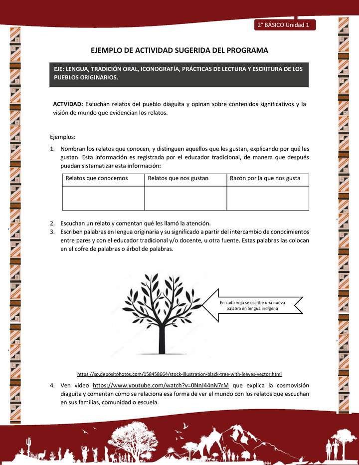 Actividad sugerida: LC02 - Diaguita - U1 - N°3: Escuchan relatos del pueblo diaguita y opinan sobre contenidos significativos y la visión de mundo que evidencian los relatos. Actividad sugerida: LC02 - Diaguita - U1 - N°3: Escuchan relatos del pueblo diaguita y opinan sobre contenidos significativos y la visión de mundo que evidencian los relatos.