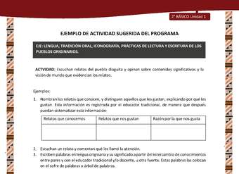 Actividad sugerida: LC02 - Diaguita - U1 - N°3: Escuchan relatos del pueblo diaguita y opinan sobre contenidos significativos y la visión de mundo que evidencian los relatos. Actividad sugerida: LC02 - Diaguita - U1 - N°3: Escuchan relatos del pueblo diaguita y opinan sobre contenidos significativos y la visión de mundo que evidencian los relatos.