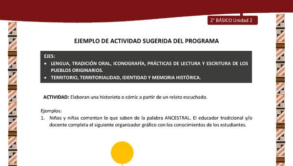 Actividad sugerida: LC02 - Diaguita - U2 - N°1:ELABORAN UNA HISTORIETA O CÓMIC A PARTIR DE UN RELATO ESCUCHADO. Actividad sugerida: LC02 - Diaguita - U2 - N°1:ELABORAN UNA HISTORIETA O CÓMIC A PARTIR DE UN RELATO ESCUCHADO.