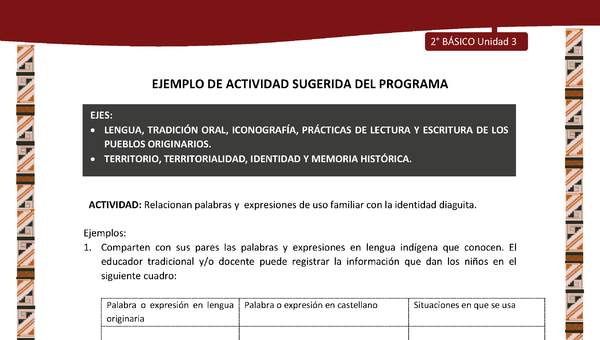 Actividad sugerida: LC02 - Diaguita - U3 - N°1: RELACIONAN PALABRAS Y EXPRESIONES DE USO FAMILIAR CON LA IDENTIDAD DIAGUITA Actividad sugerida: LC02 - Diaguita - U3 - N°1: RELACIONAN PALABRAS Y EXPRESIONES DE USO FAMILIAR CON LA IDENTIDAD DIAGUITA