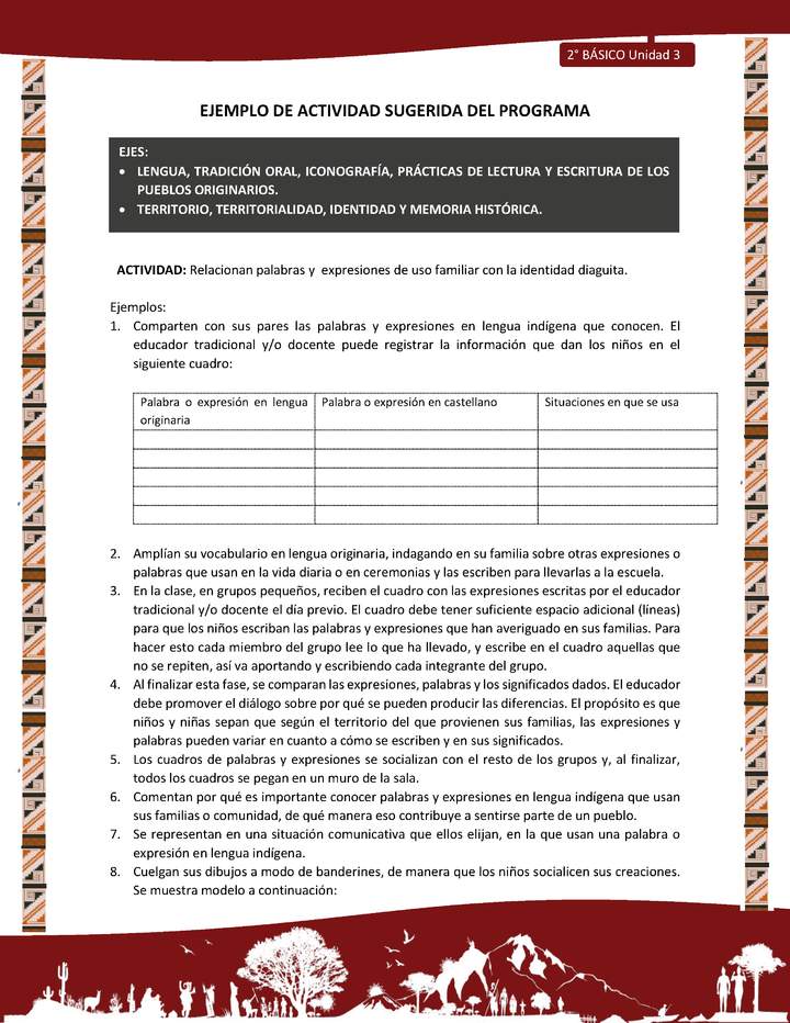 Actividad sugerida: LC02 - Diaguita - U3 - N°1: RELACIONAN PALABRAS Y EXPRESIONES DE USO FAMILIAR CON LA IDENTIDAD DIAGUITA Actividad sugerida: LC02 - Diaguita - U3 - N°1: RELACIONAN PALABRAS Y EXPRESIONES DE USO FAMILIAR CON LA IDENTIDAD DIAGUITA
