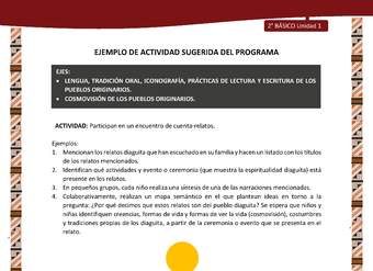 Actividad sugerida: LC02 - Diaguita - U1 - N°1: PARTICIPAN EN UN ENCUENTRO DE CUENTA-RELATOS. Actividad sugerida: LC02 - Diaguita - U1 - N°1: PARTICIPAN EN UN ENCUENTRO DE CUENTA-RELATOS.