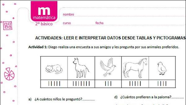 Leer e interpretar datos desde tablas y pictogramas Leer e interpretar datos desde tablas y pictogramas