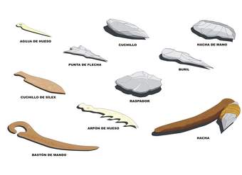 Herramientas del Paleolítico Herramientas del Paleolítico