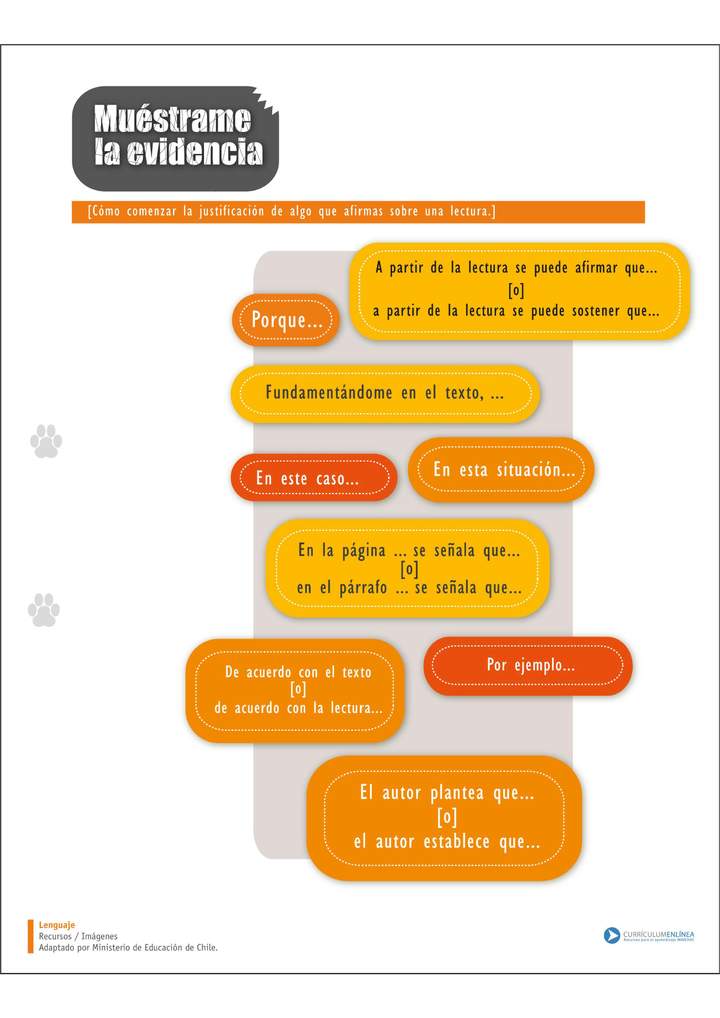 Muéstrame la evidencia Muéstrame la evidencia