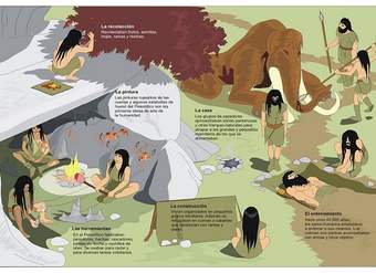 Paleolítico Paleolítico