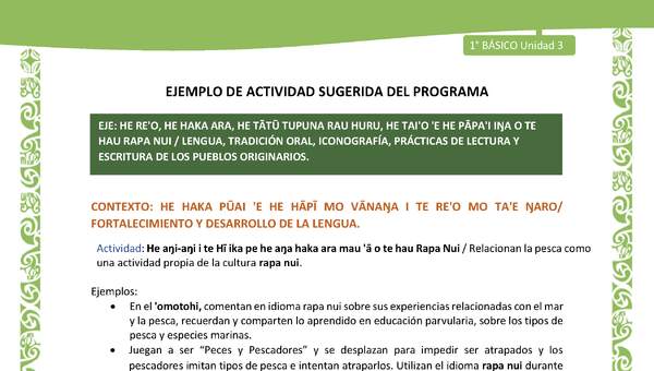 Actividad sugerida LC01 - Rapa Nui - U3 - N°50: Relacionan la pesca como una actividad propia de la cultura rapa nui. Actividad sugerida LC01 - Rapa Nui - U3 - N°50: Relacionan la pesca como una actividad propia de la cultura rapa nui.